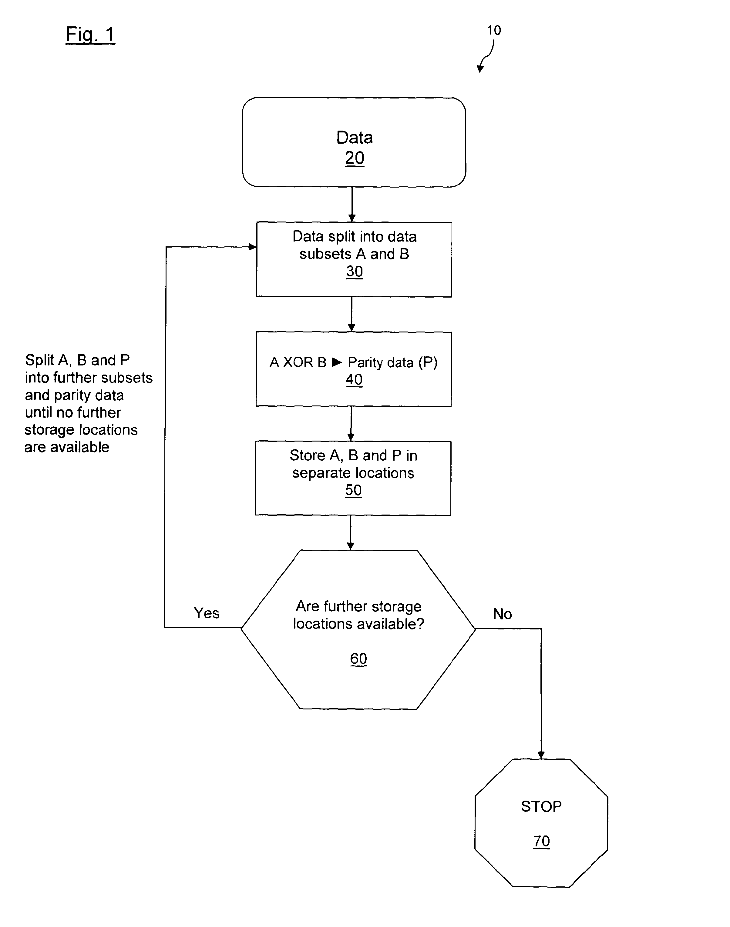 Distributed storage and communication