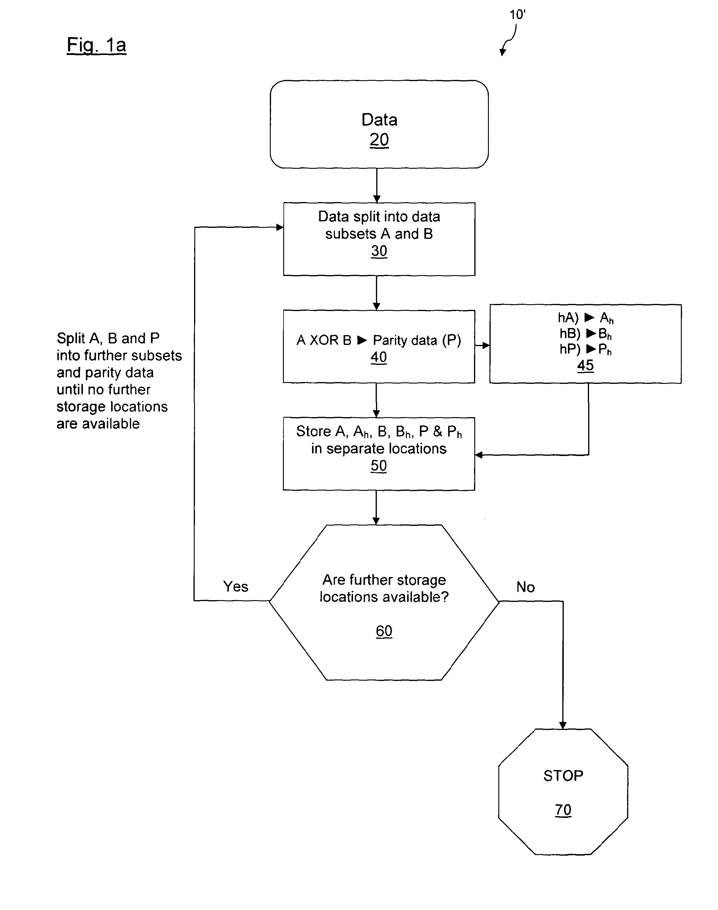 Distributed storage and communication