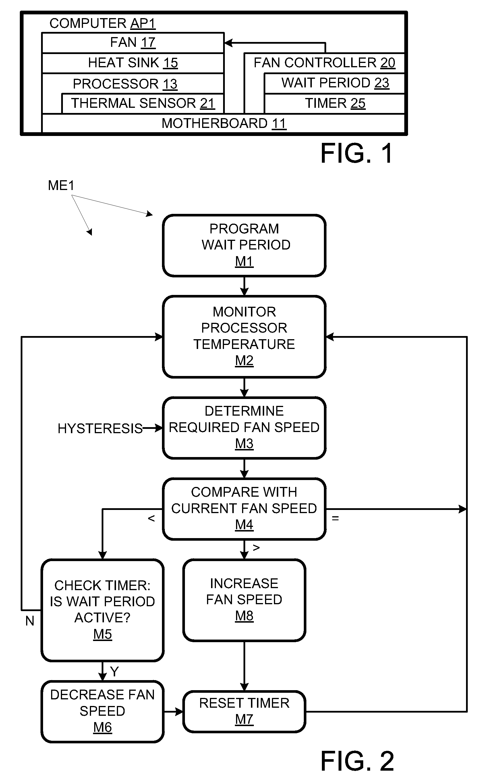 Cooling fan with speed maintained during wait period despite decreasing temperature