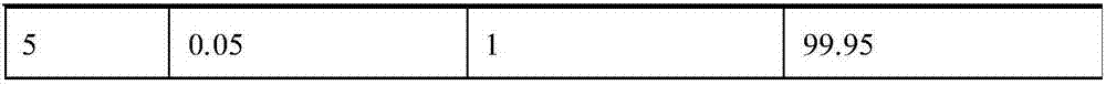 Magnesium-based pellet ore organic binding agent and preparation and using method thereof