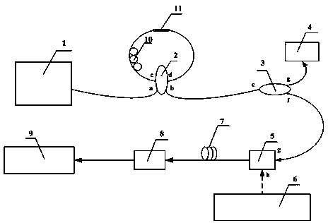 Microwave photonic filter based on photonic crystal fiber sagnac loop