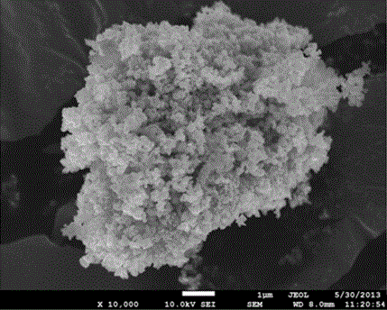 Nano ZnO/cellulose gel particles and preparation method thereof