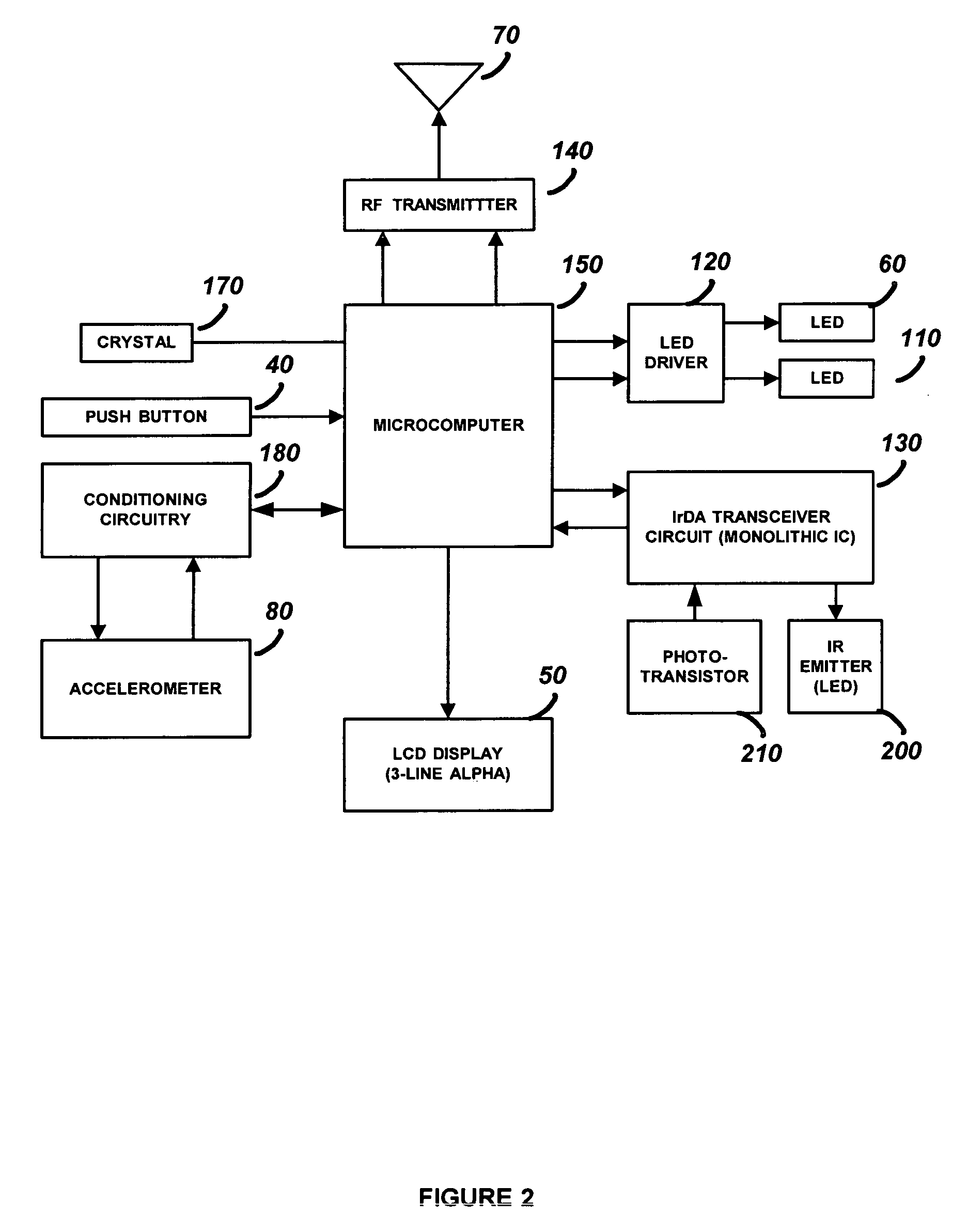 One button multifunction key fob for controlling a security system