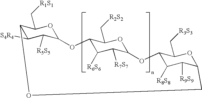 Polynucleotides encoding interferon gamma peptide variants