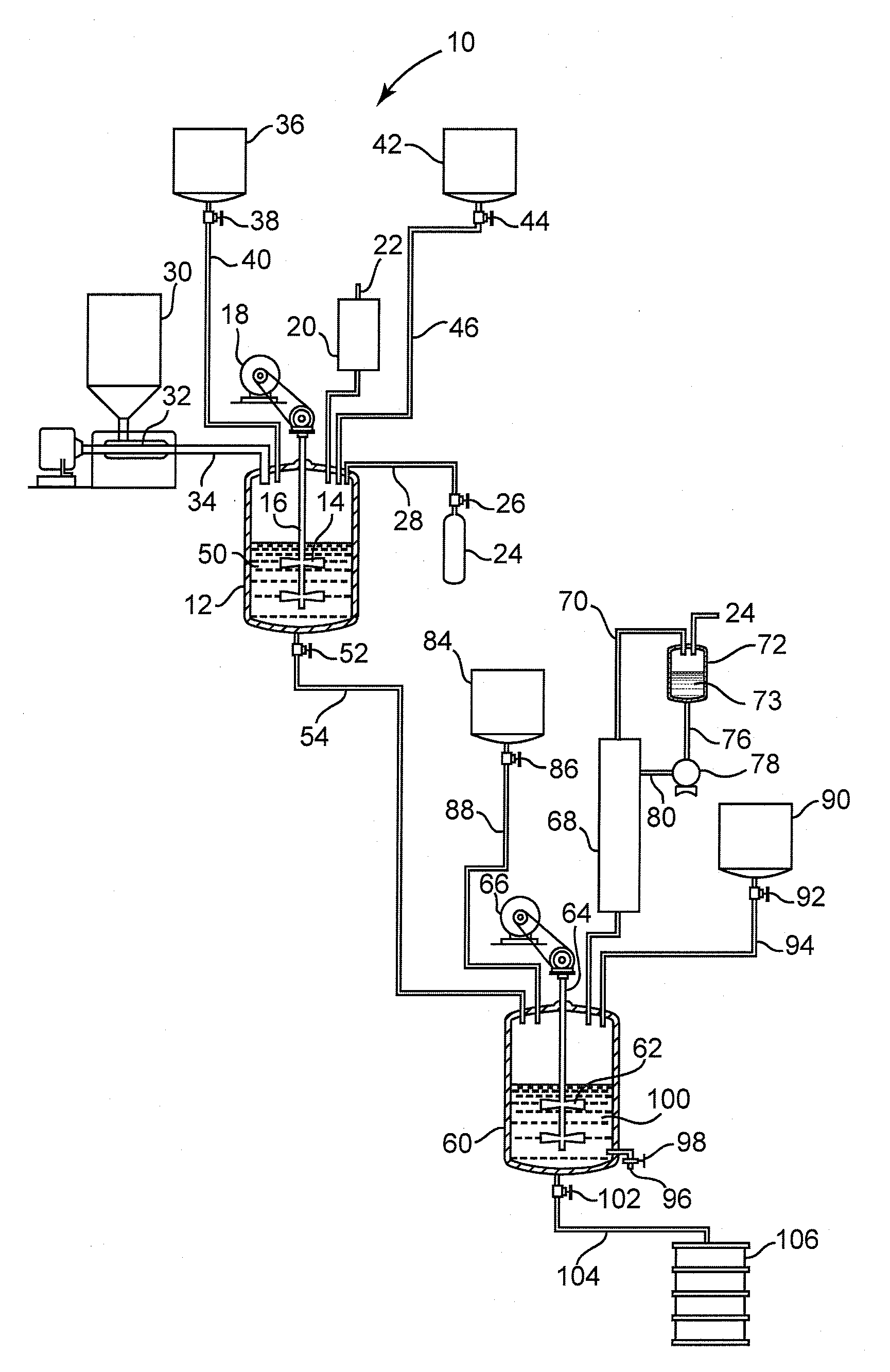 Process for manufacturing high molecular weight polyesters