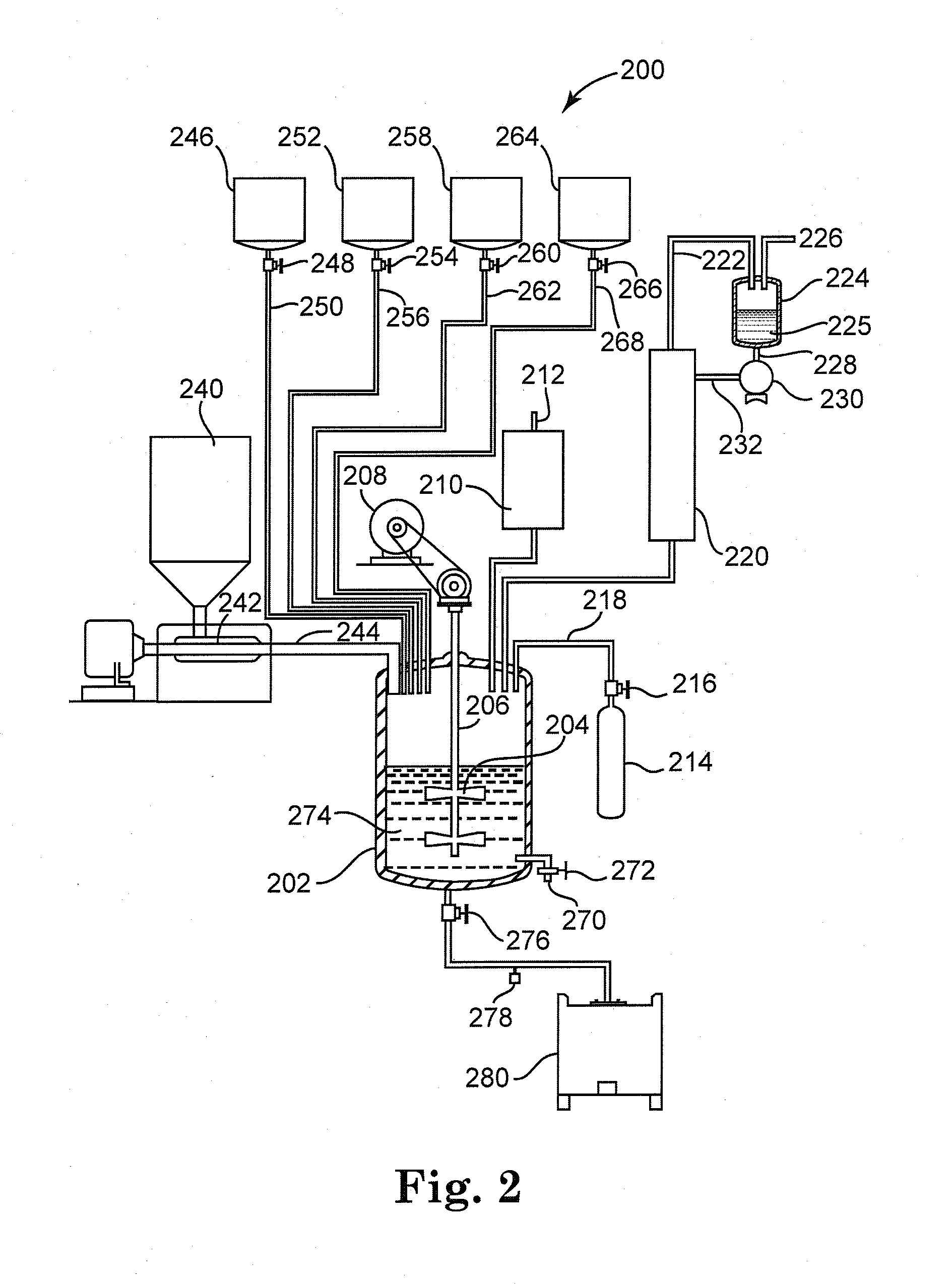 Process for manufacturing high molecular weight polyesters