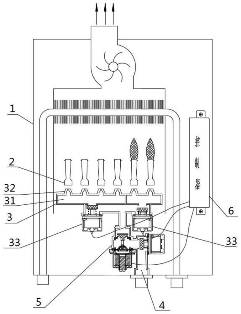 A staged combustion gas water heater and its control method