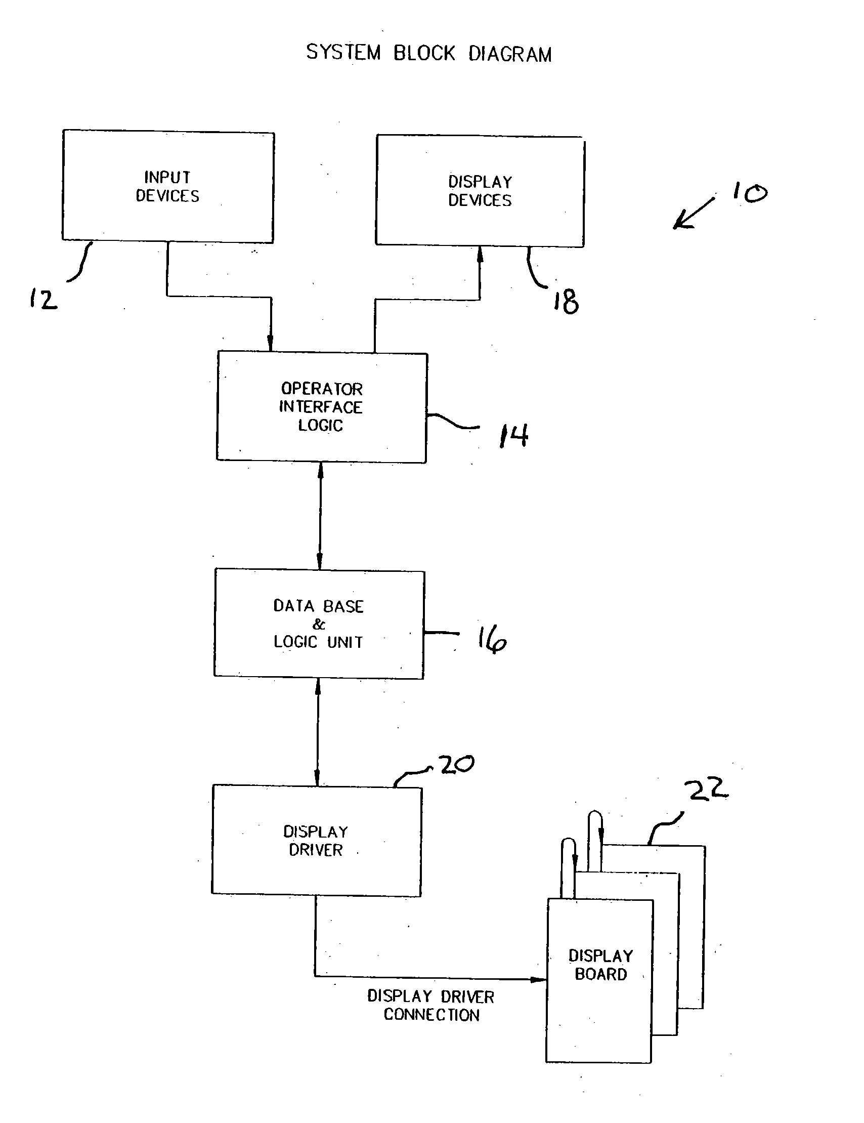 Object identification system