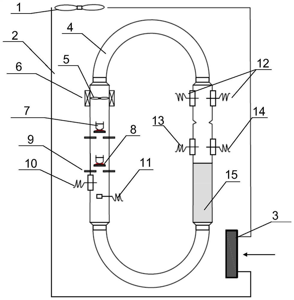 Closed-loop circulating type volatile liquid explosion limit measuring device