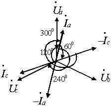 A Quick and Accurate Method for Judging the Wrong Wiring of Measuring Device