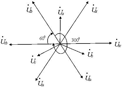 A Quick and Accurate Method for Judging the Wrong Wiring of Measuring Device