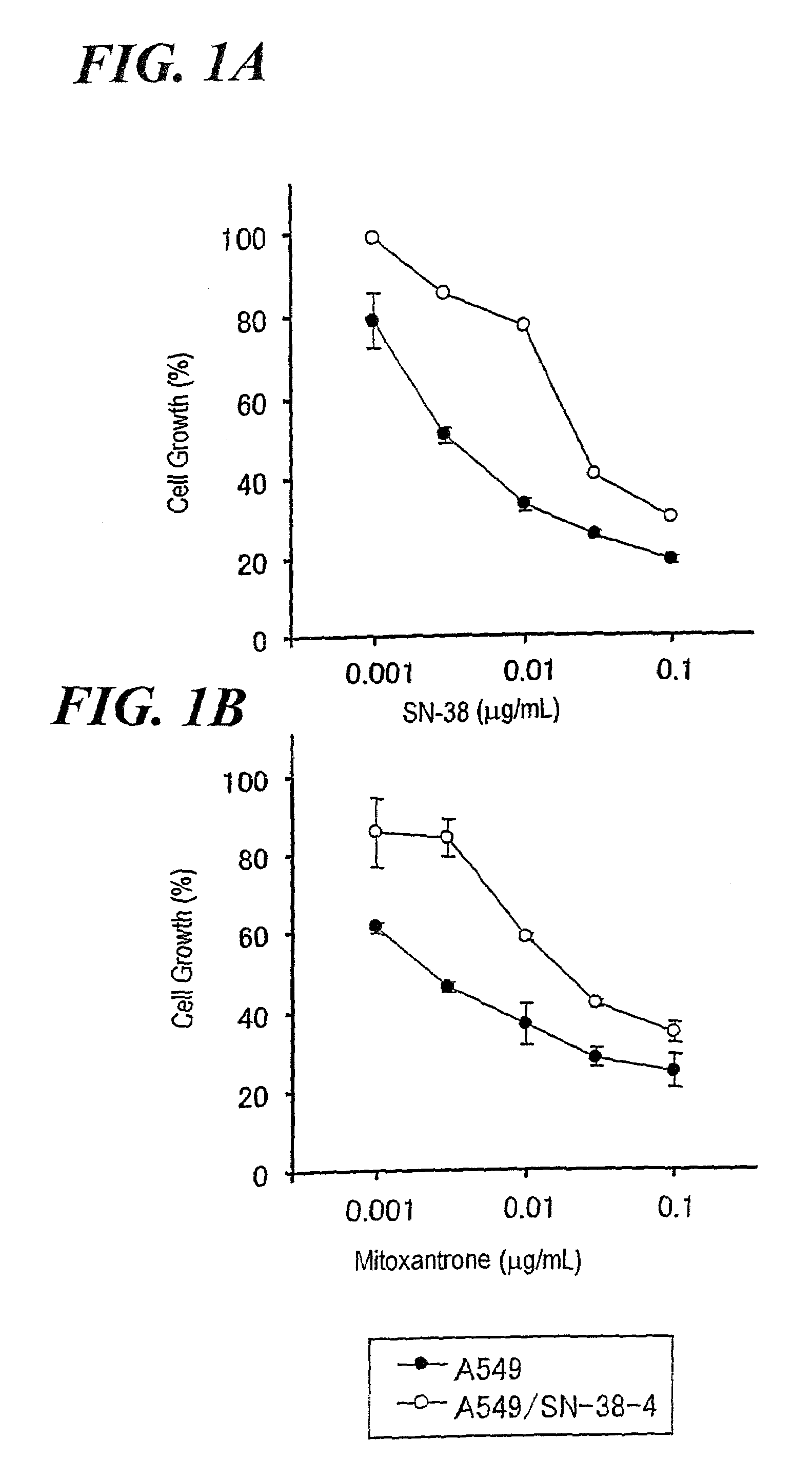 Breast cancer resistance protein (<i>BCRP</i>) inhibitor