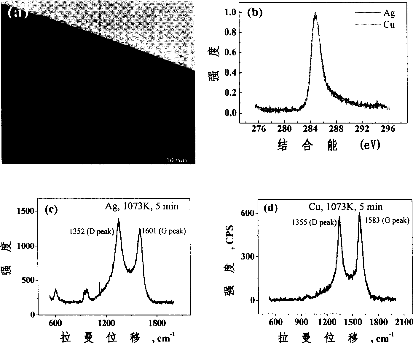 Organic field effect transistor and special source/drain electrode and preparation method thereof