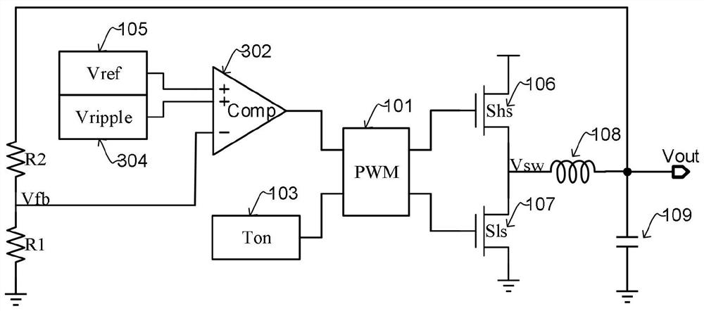 Slope wave injection circuit with error compensation and error compensation method in switching power supply