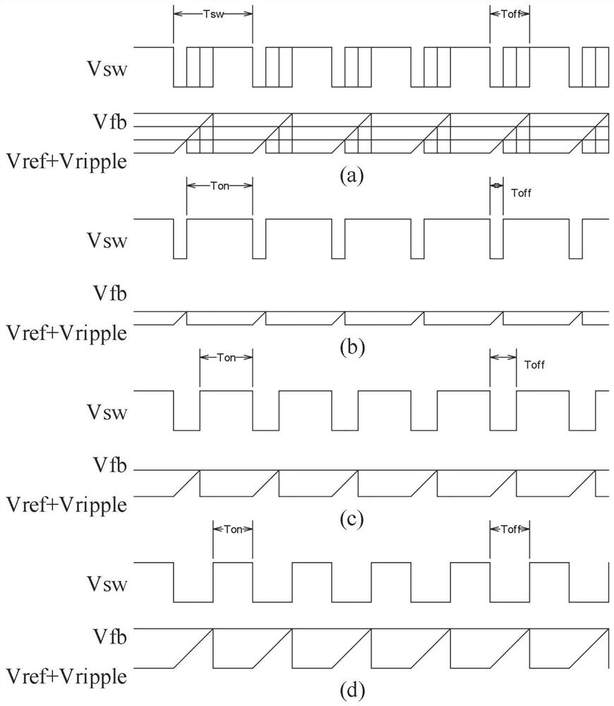 Slope wave injection circuit with error compensation and error compensation method in switching power supply