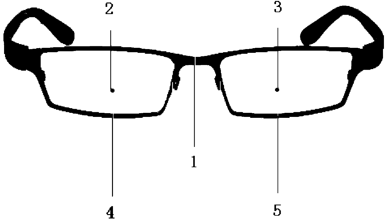 New method for measuring near pupil distance and near pupil height