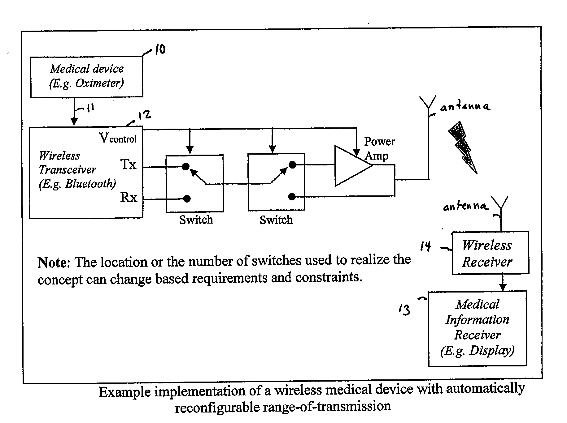 Wireless Medical Device Communication System