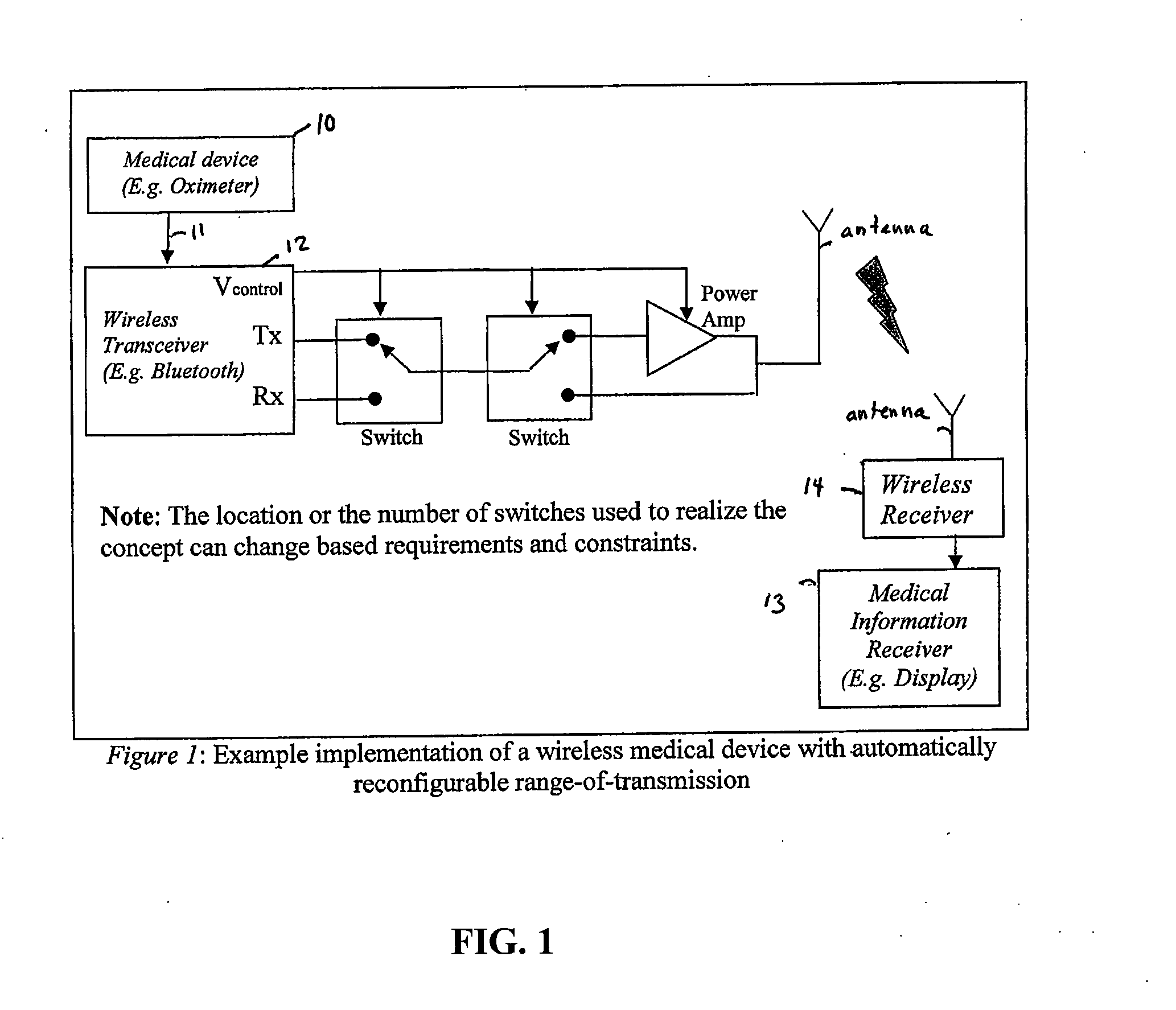 Wireless Medical Device Communication System