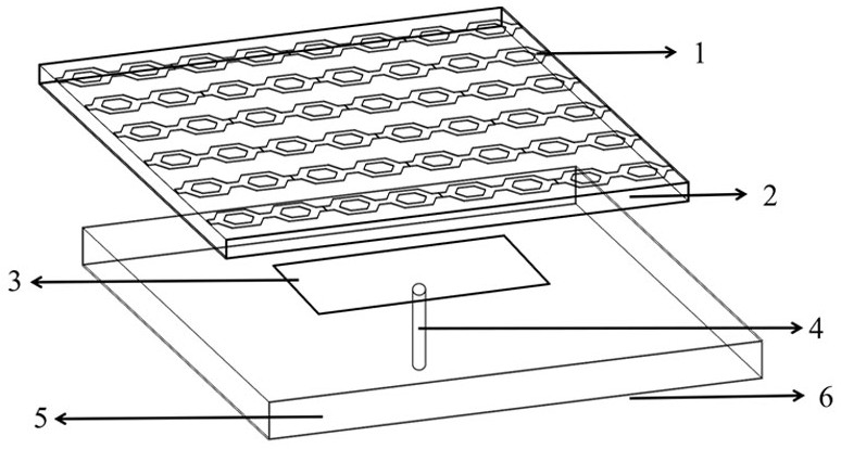 High-gain high-directivity metamaterial microstrip antenna based on double hexagonal ring structure