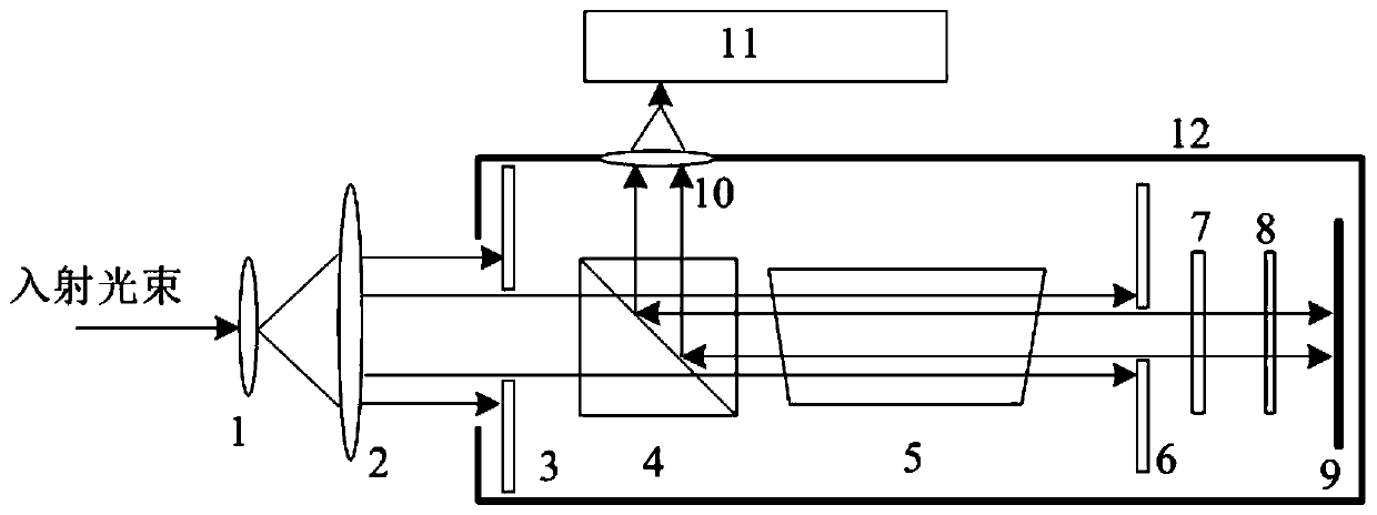 Saturated absorption frequency stabilization device based on single beam expansion