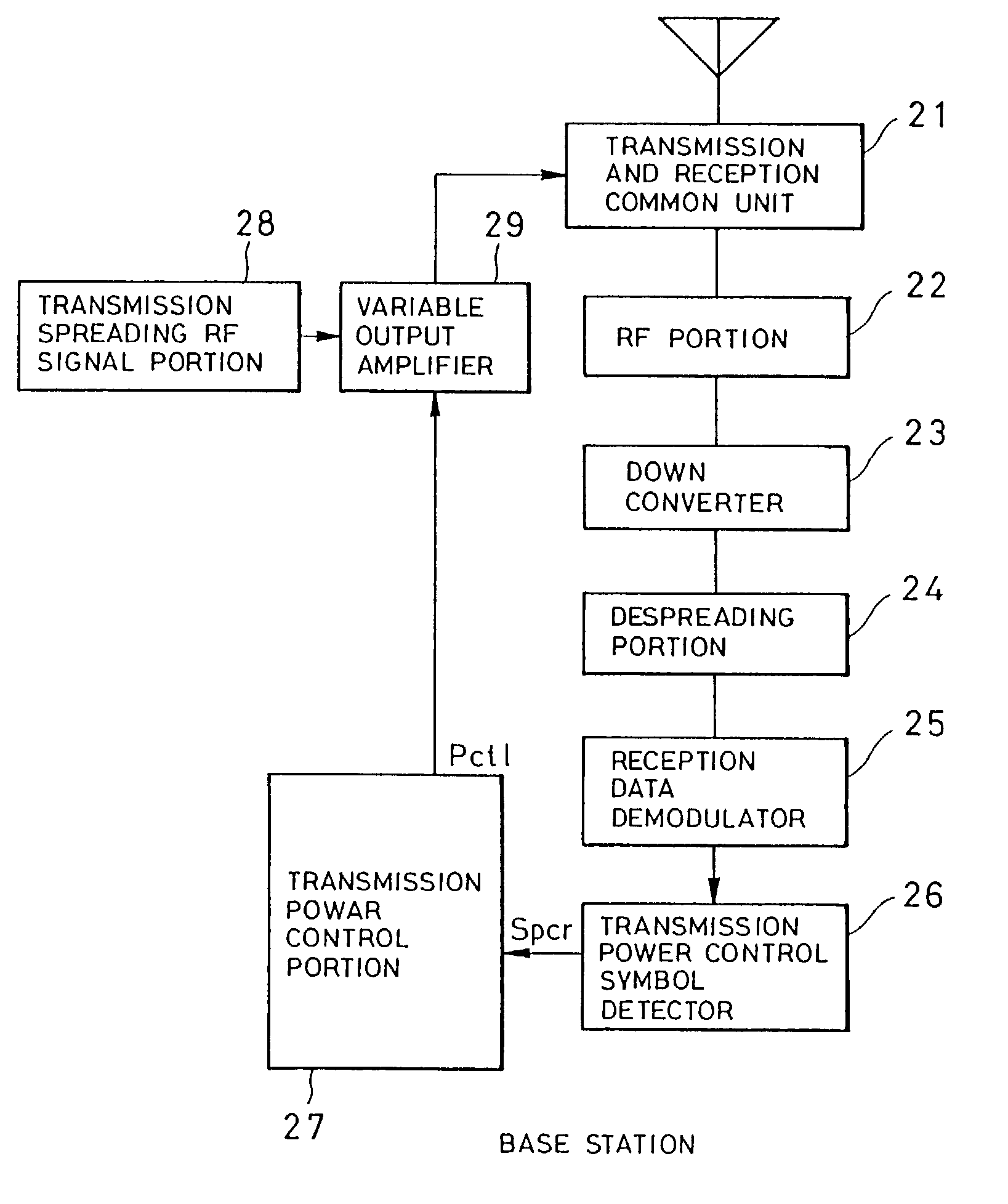 Base station transmission power control system, mobile station and base station