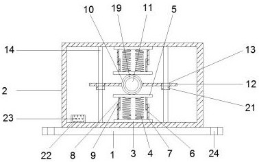 Electrical automation instrument protection device