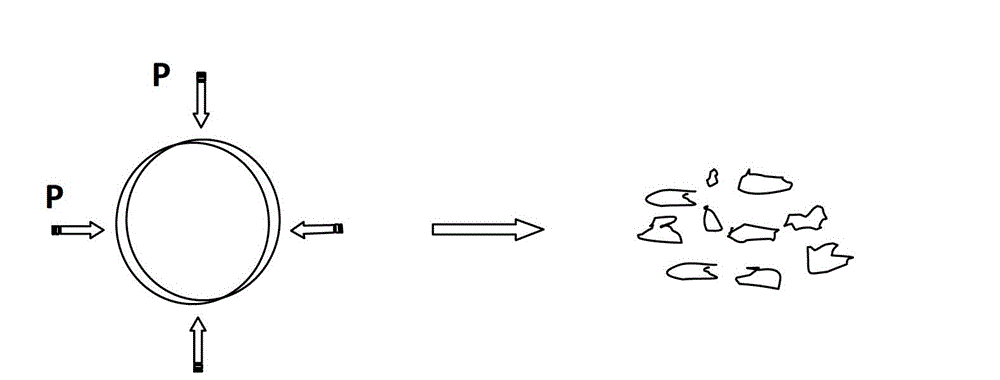 Method for preparing anisotropic neodymium iron boron magnetic powder through directionally breaking thermal deformed magnet