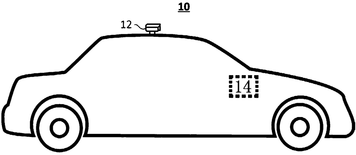 Image prediction method and device based on region dynamic screening and electronic device