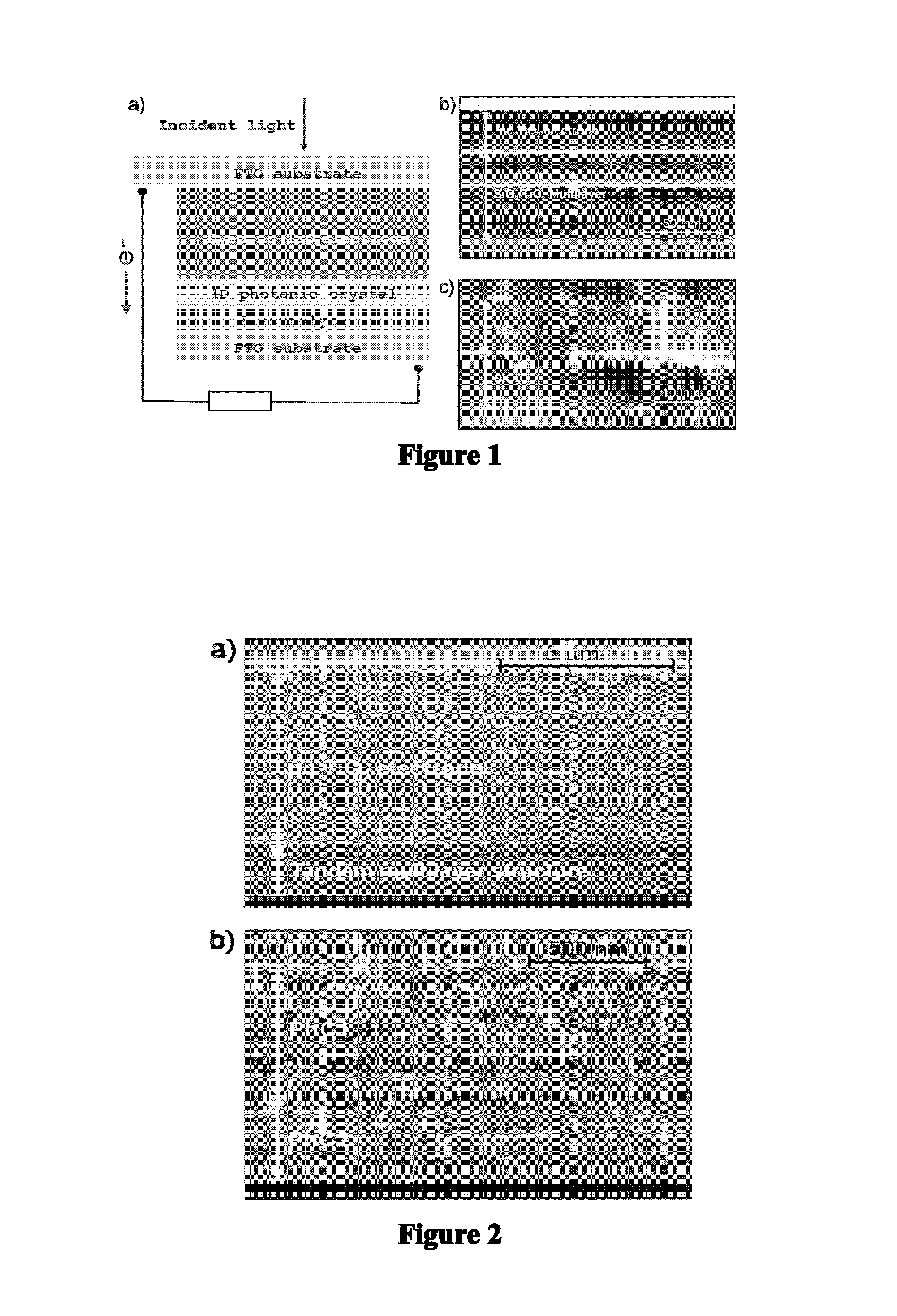 Solar to electric energy conversion device