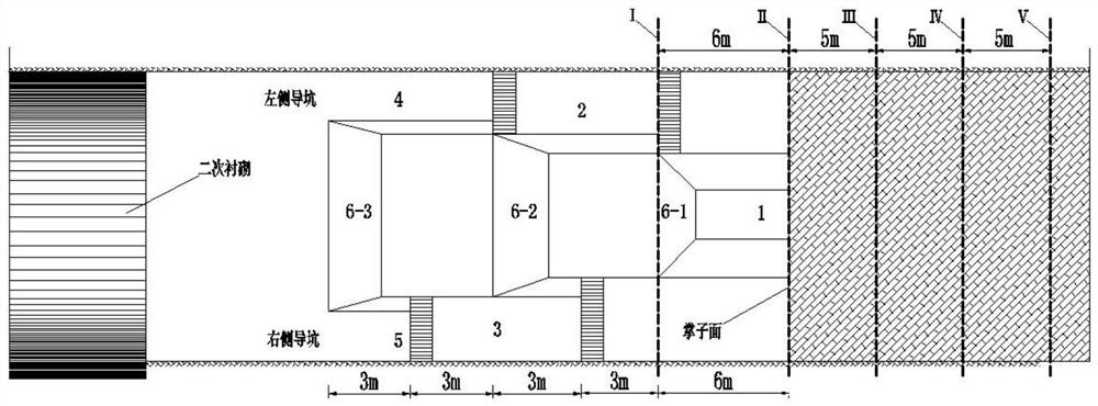 The Construction Method of Transitioning from the Three Steps and Seven Steps Method to the Middle Rock Pillar Method in Super-large Section Tunnel