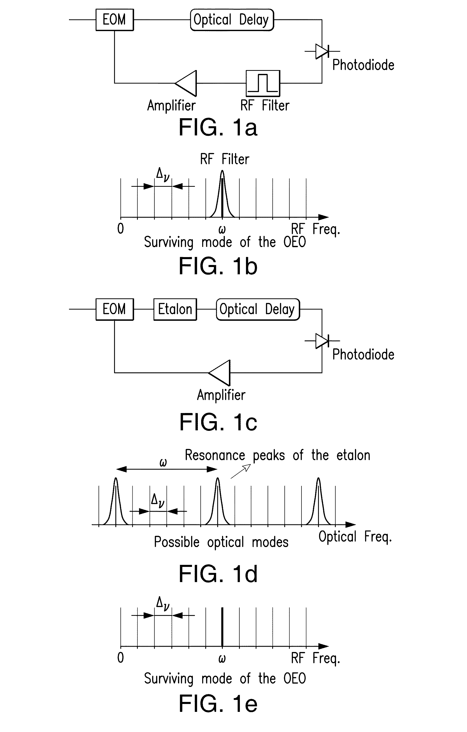 Optoelectronic oscillator using a high finesse etalon