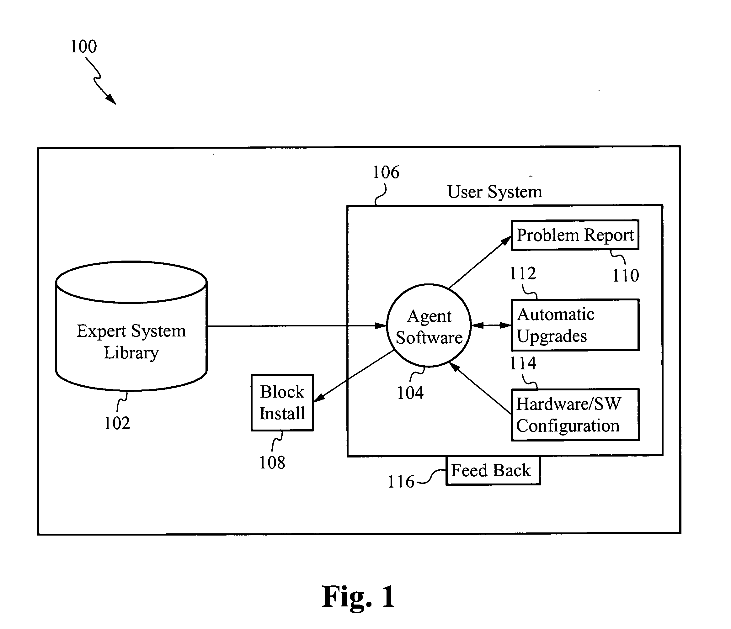 Pre-install compliance system