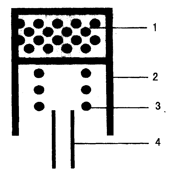 Dipped barium tungsten cathode based on nanometer material silicn dioxide and reparation method