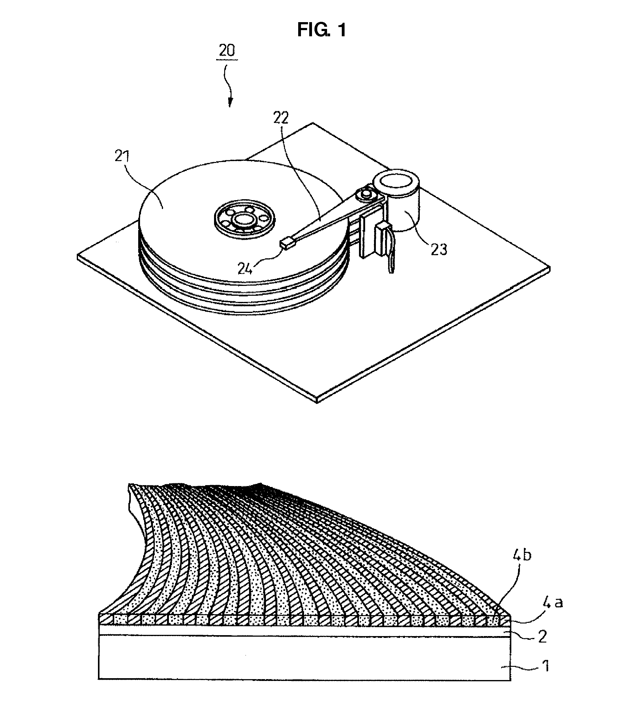 Thermally assisted magnetic recording disk with ion-implant facilitated non-magnetic regions, manufacturing method thereof, and magnetic recording method