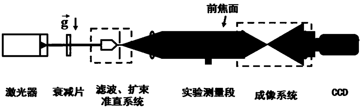 Refined measurement method for solid propellant aluminum agglomerated particles