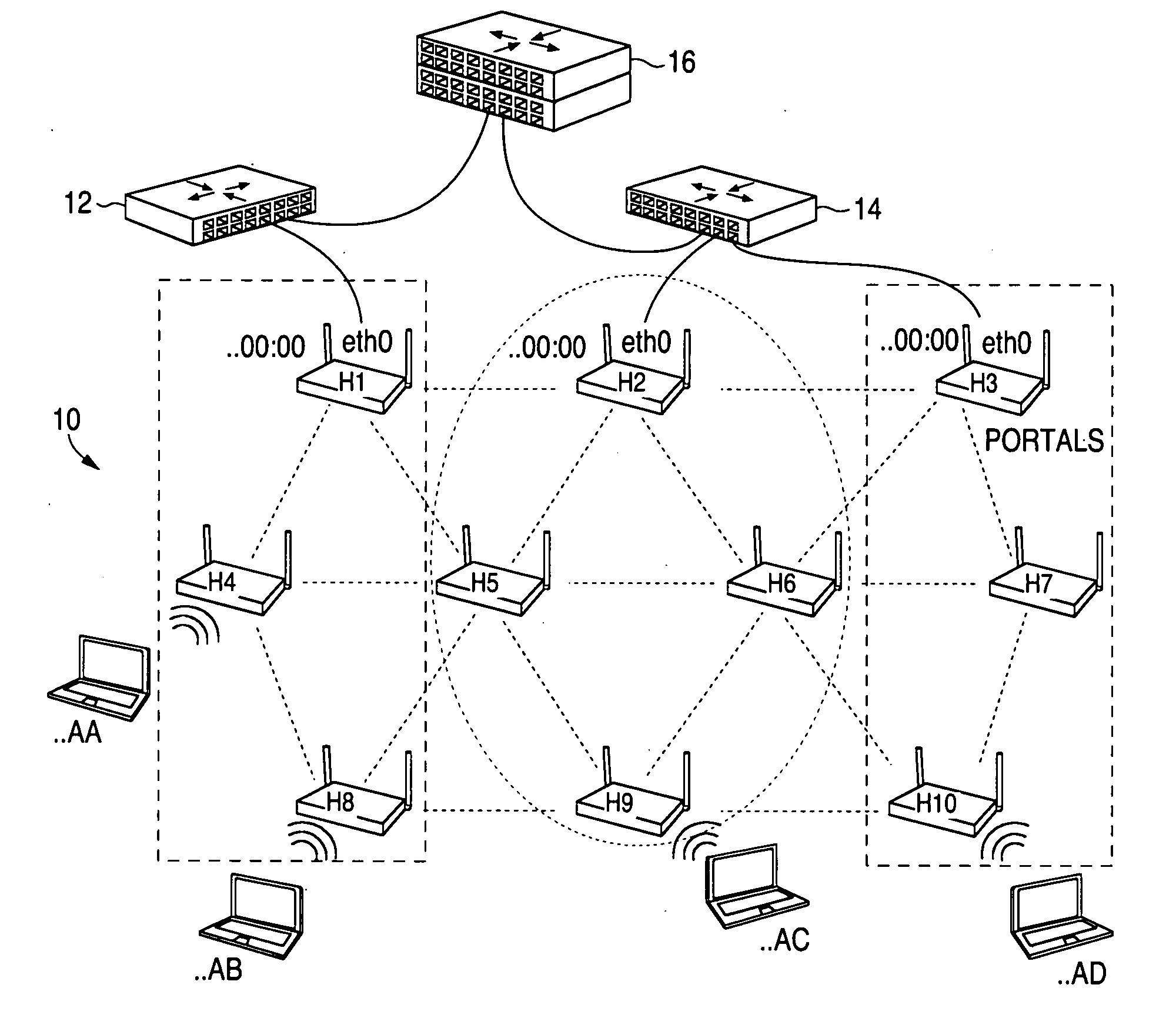 Routing method and system for a wireless network