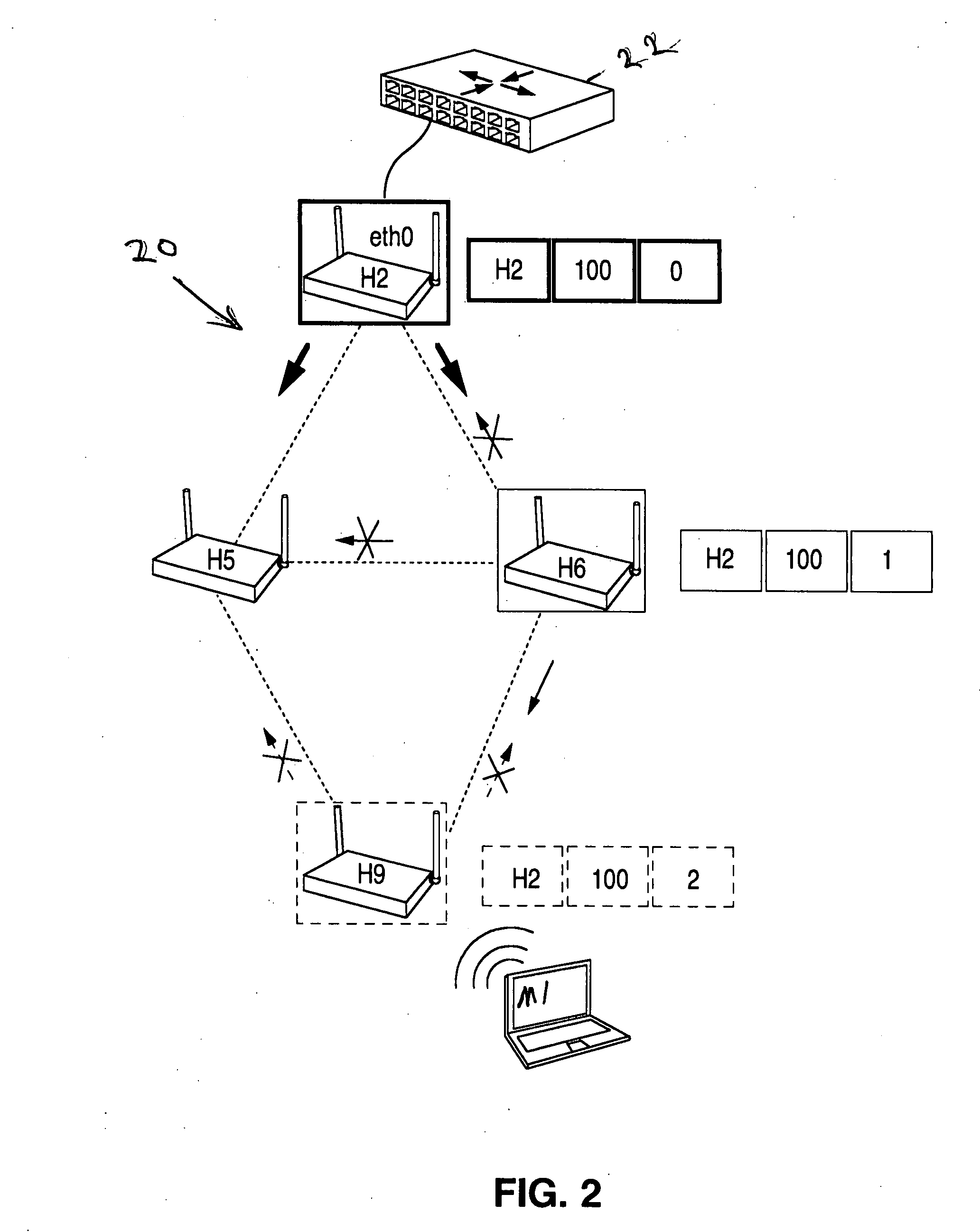 Routing method and system for a wireless network