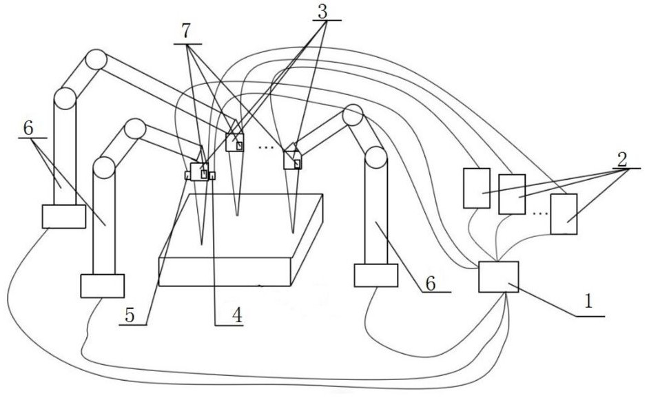 A multi-laser head intelligent laser cleaning method and device