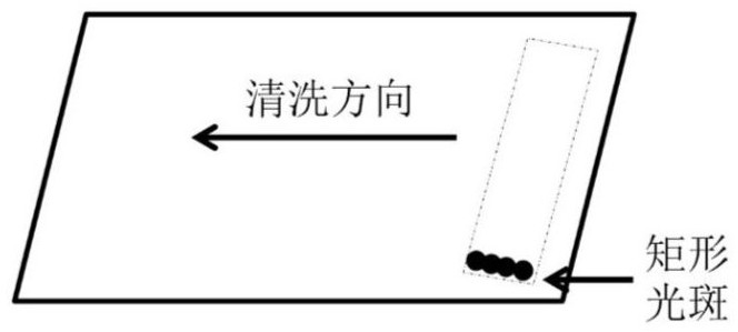 A multi-laser head intelligent laser cleaning method and device