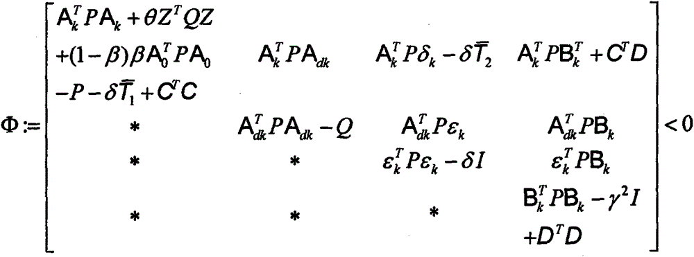 Robust fault detection method of nonlinear networked system under random packet losses