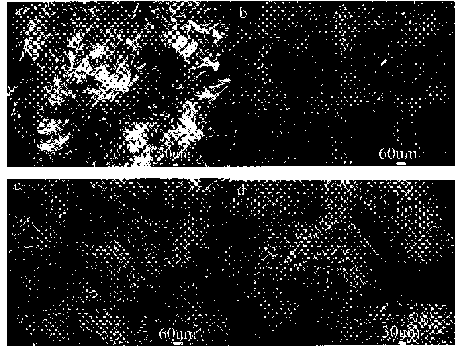 Preparation method for tea dust temmoku glaze