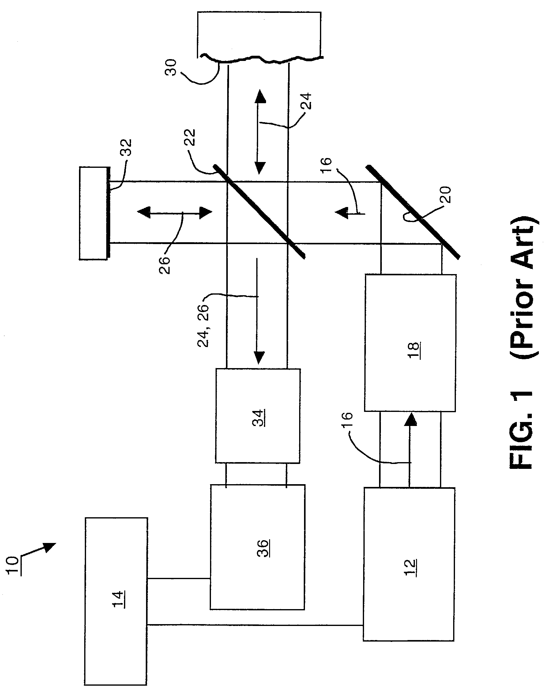 Common-path frequency-scanning interferometer