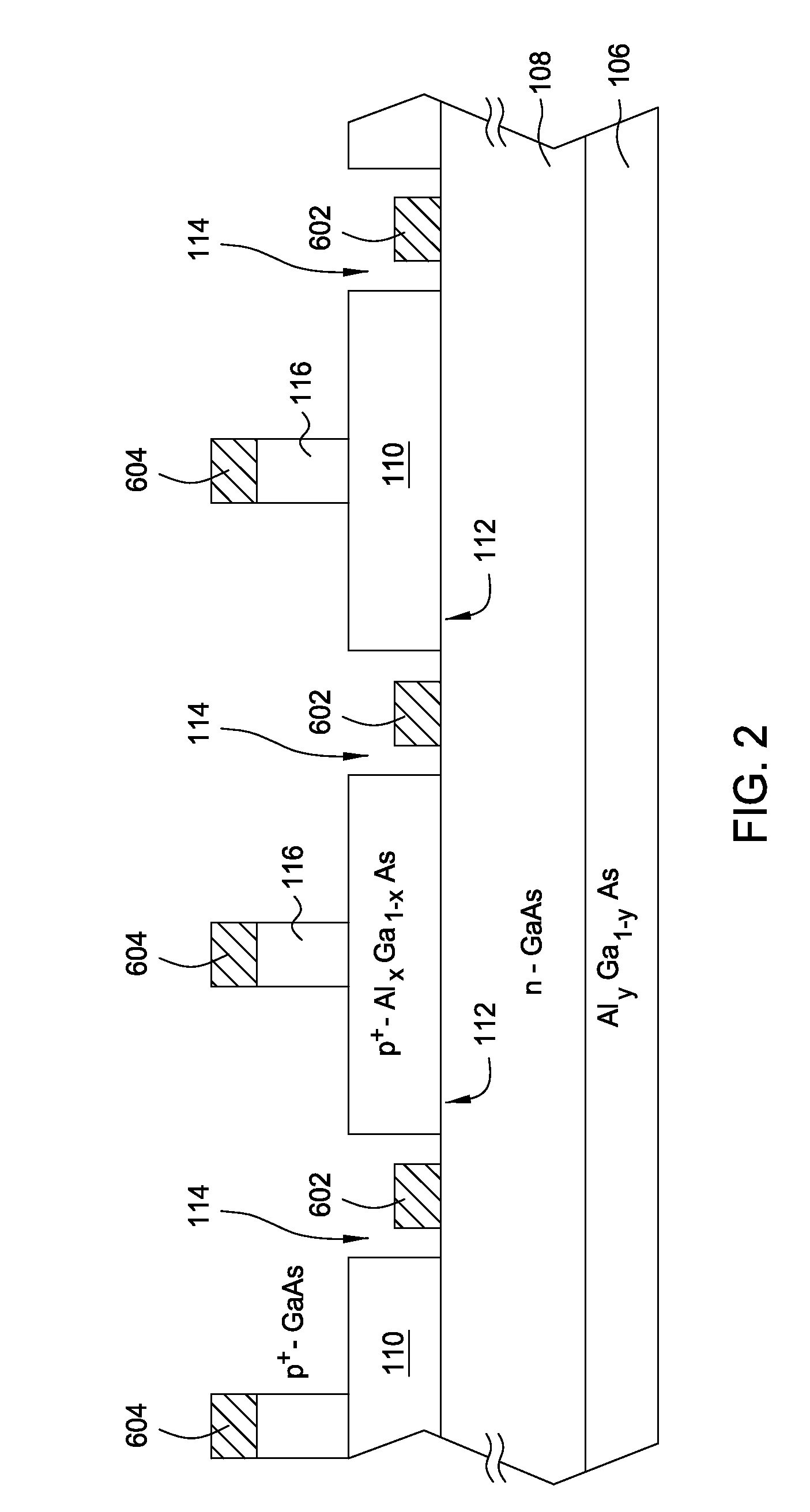 Integration of a photovoltaic device