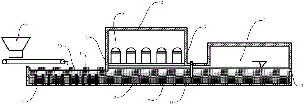 Melting furnace for founding high-volatility-component glass