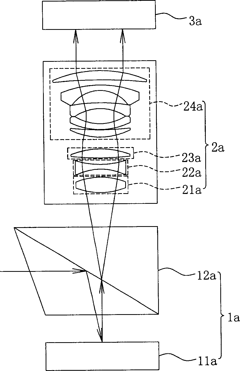 Projection optical system and its imaging module and imaging method