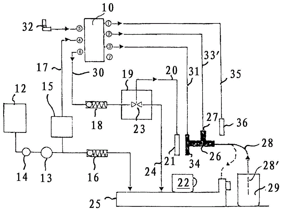 Coffee machine with frothing device and method for cleaning milk suction line