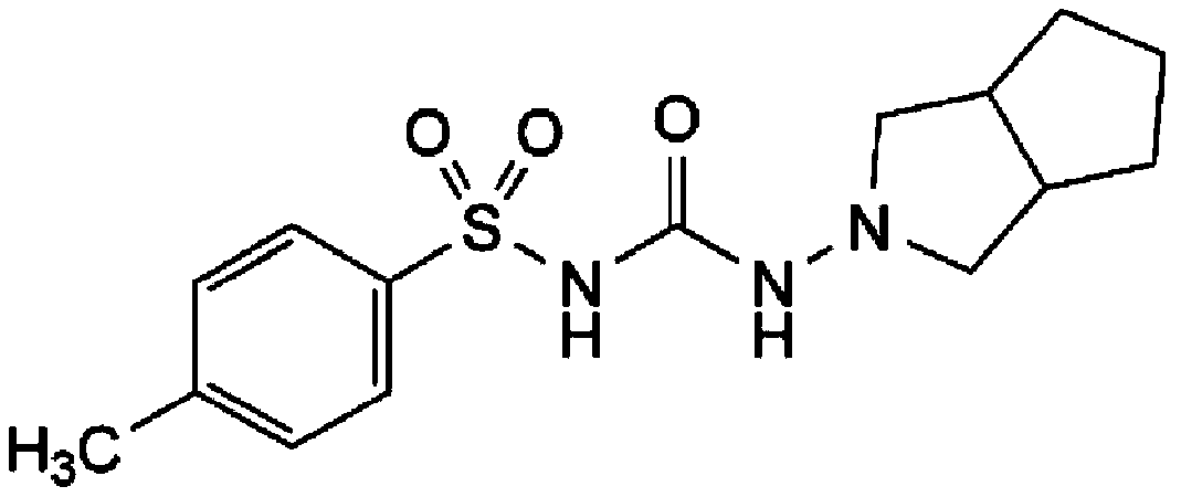 Gliclazide sustained release tablet and preparation method thereof