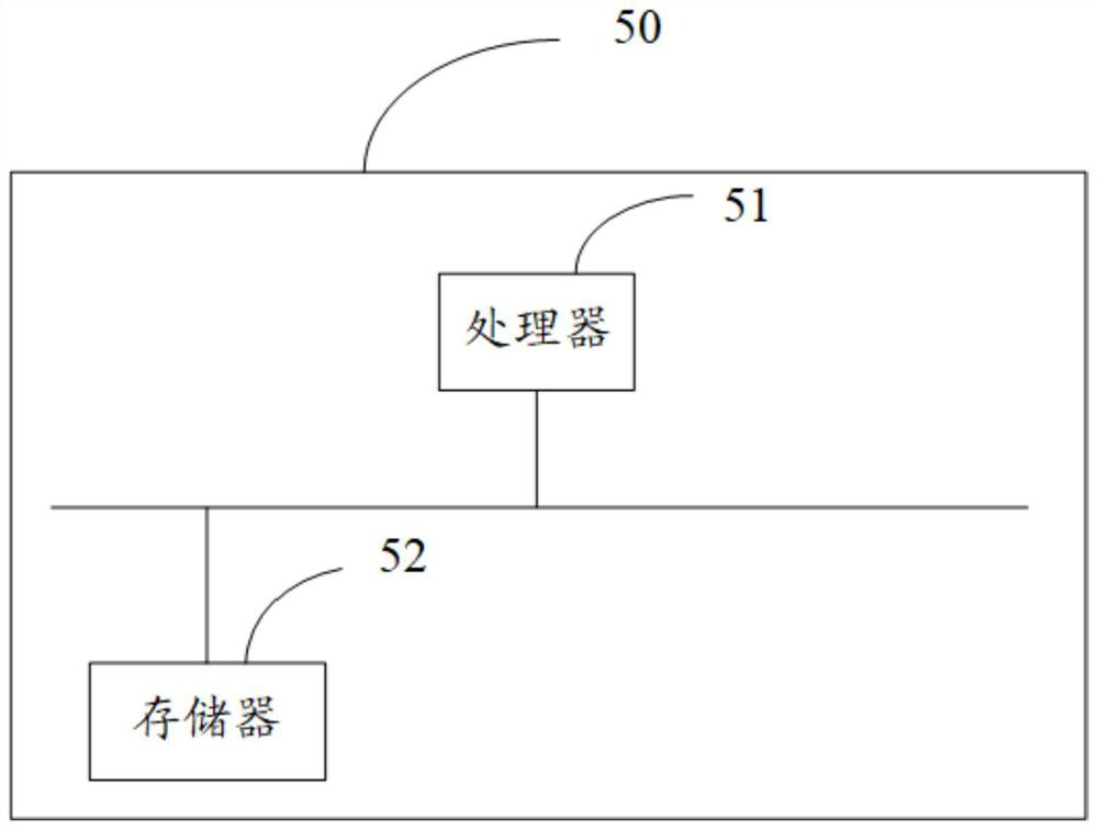 Urban epidemic situation space-time prediction method and system, terminal and storage medium