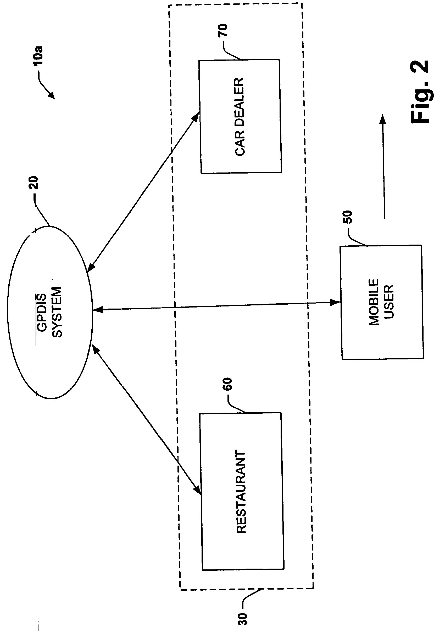 System for dynamically pushing information to a user utilizing global positioning system