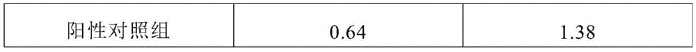 Immunopotentiator and preparation method and application thereof